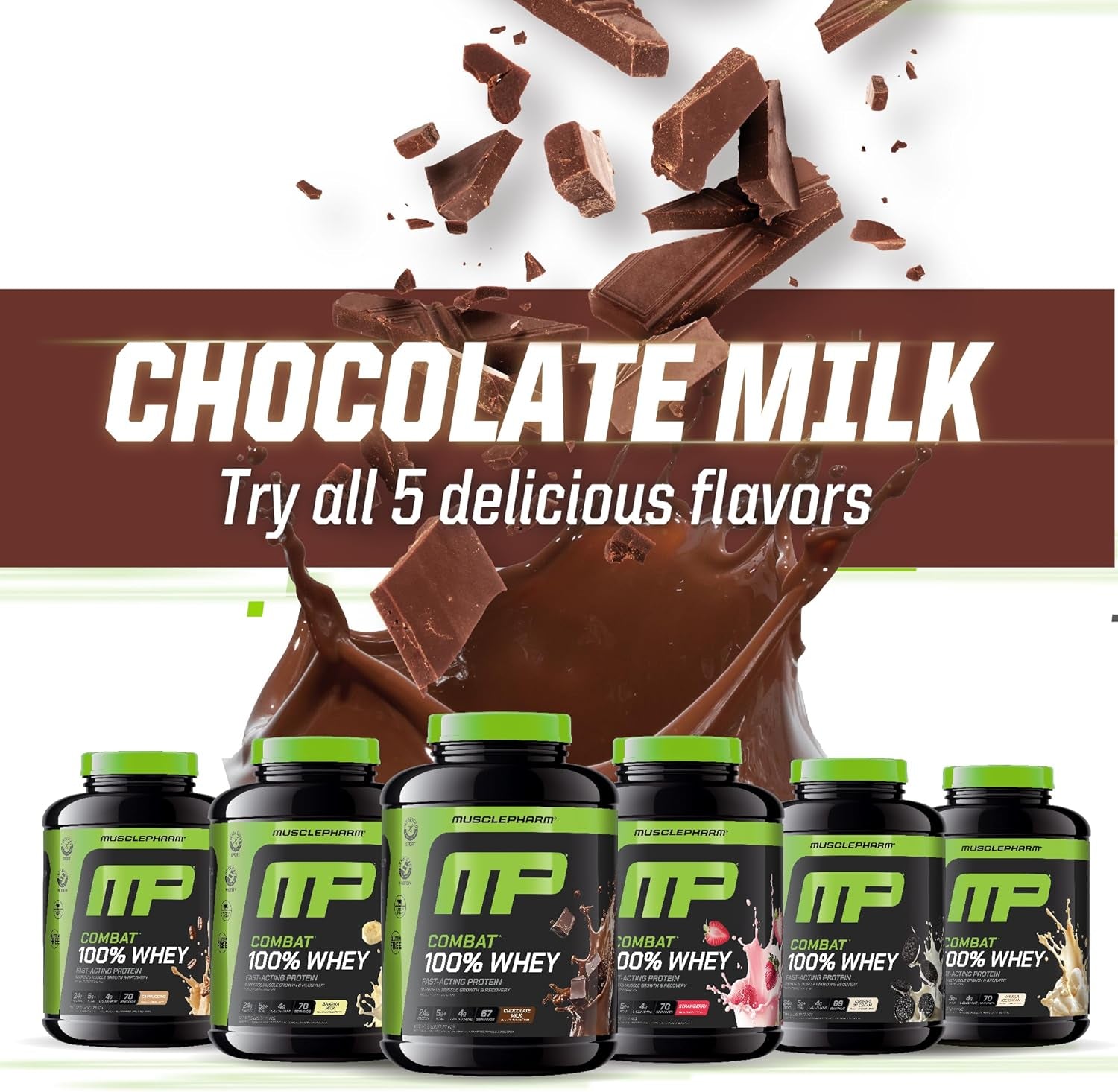 Combat 100% Whey Protein Powder, Chocolate Milk, Fast Recovery & Muscle Gain with Whey Protein Isolate, High Protein Powder for Women & Men, Gluten Free, 5 Lb, 70 Servings