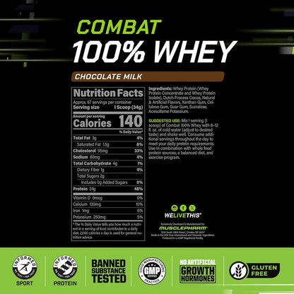 Combat 100% Whey Protein Powder, Chocolate Milk, Fast Recovery & Muscle Gain with Whey Protein Isolate, High Protein Powder for Women & Men, Gluten Free, 5 Lb, 70 Servings